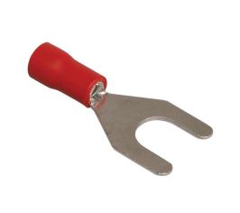 Вилочные наконечники (НВ и НВИ)