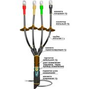 Муфта кабельная концевая 1КНТп-4х(70-120)без наконечников