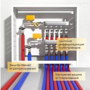 Трубка Энергофлекс SUPER PROTECT K 18/4-11м